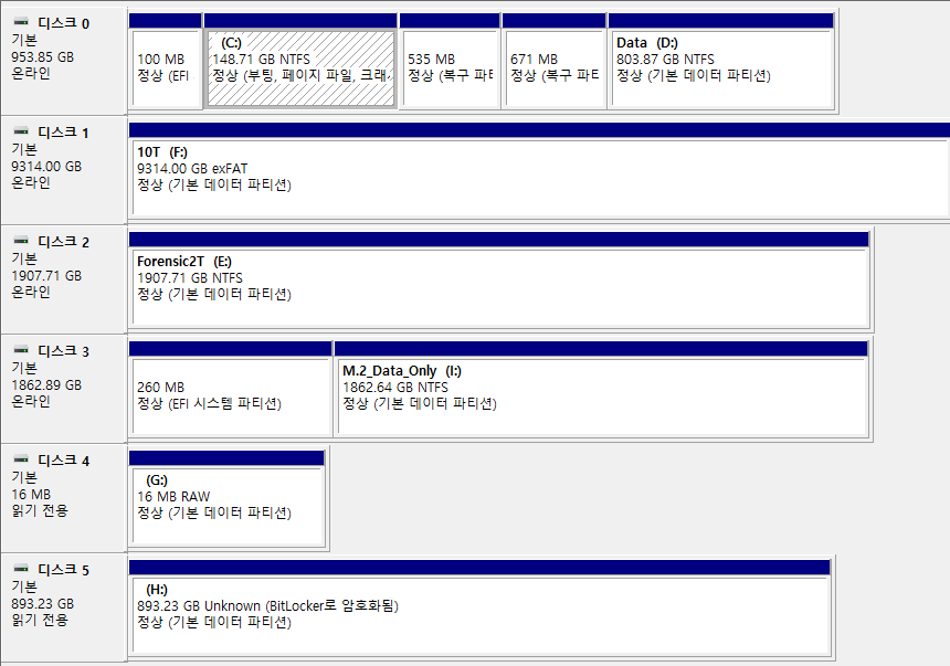 랜섬웨어 감염 MSSQL, AI기반 디스크 포렌식으로 데이터 복구 복구 자료 5